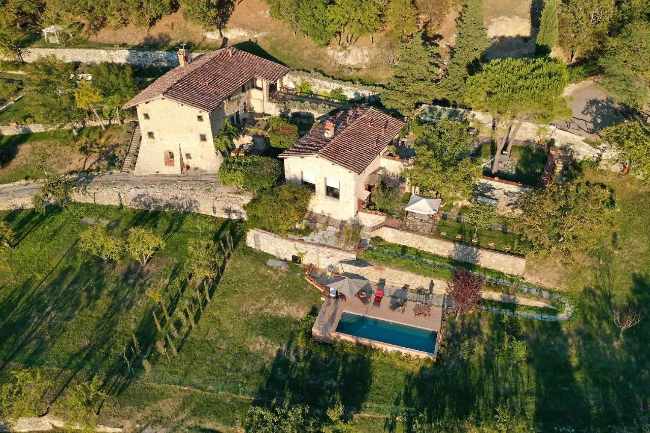 Villa Ancora Tenuta Lonciano Gualdo