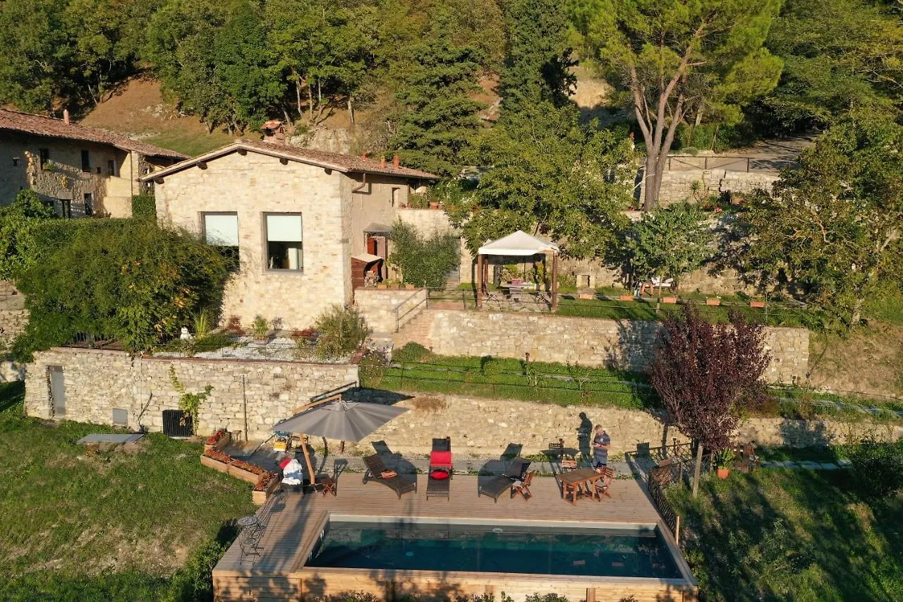 Villa Ancora Tenuta Lonciano Gualdo
